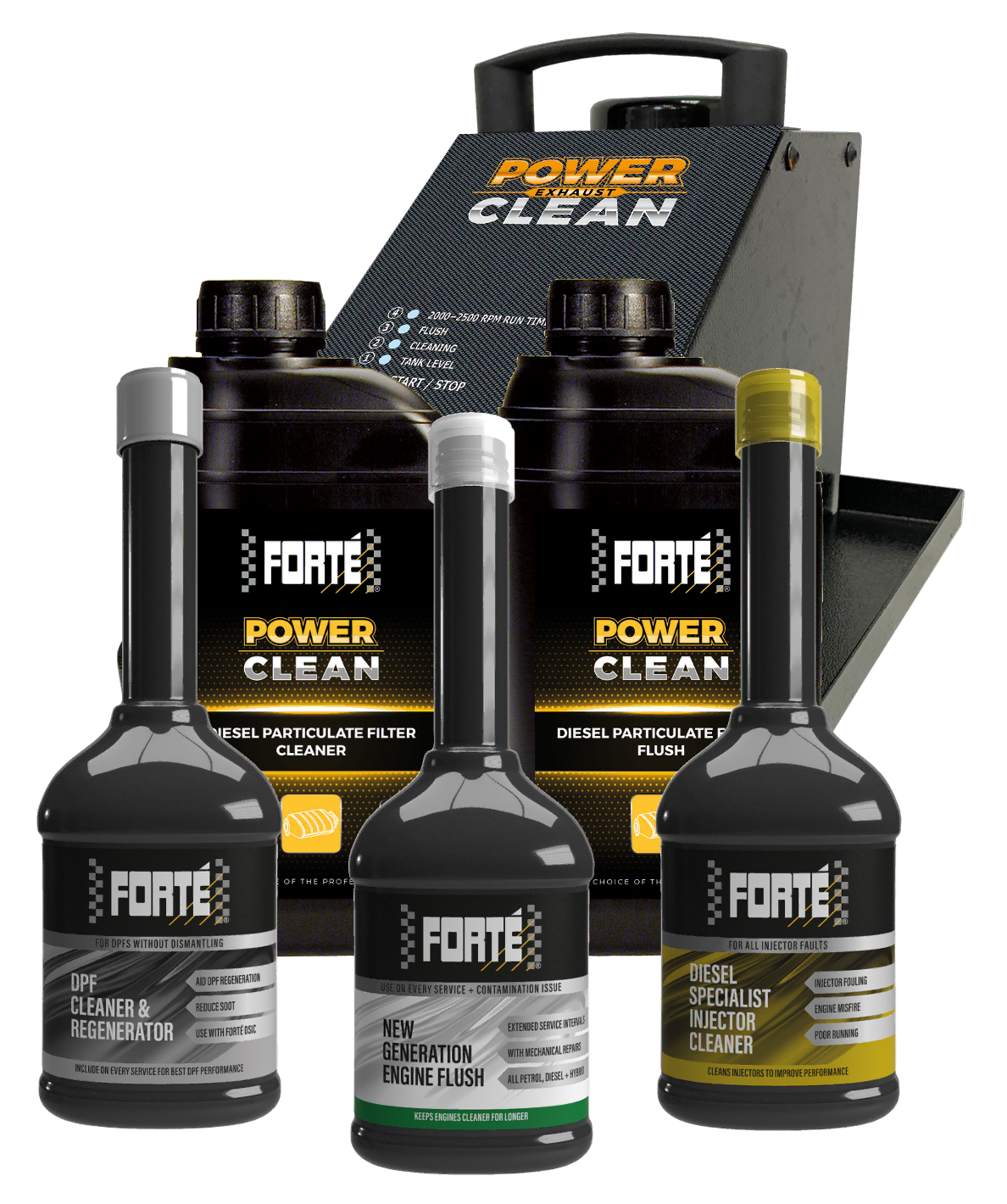 Forte DPF Cleaning Machine Kit